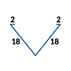 Úžľabie Blachotrapez RŠ 40 cm - Obrobka16