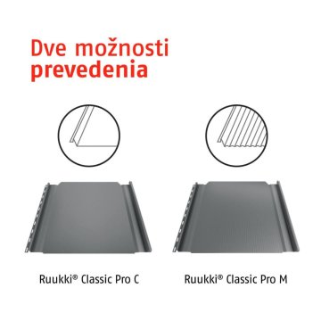 Predstavujeme novú generáciu striech: Ruukki® Classic Pro C a Classic Pro M
