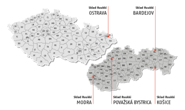 ASTRECH – Váš oficiálny a autorizovaný partner Ruukki!