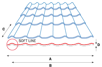 Plechová krytina Satjam Roof Classic, 1 m²
