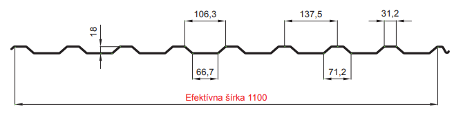 Trapézový plech KJG TR 18+ s prelisom