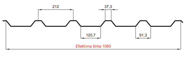 Trapézový plech KJG TR 35+ s prelisom